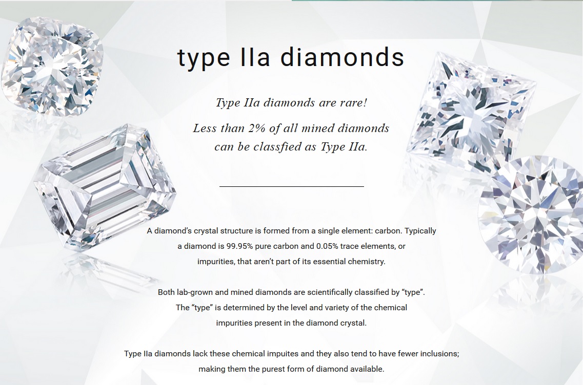 The Lab Grown Diamonds Collection | Stouffville, Ontario | Brand Name ...